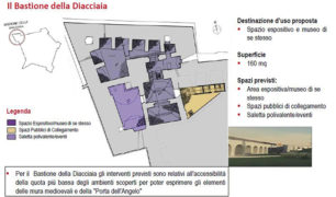 3_diacciaia