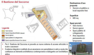 4_soccorso